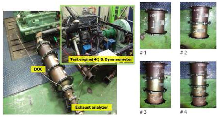 NO 산화촉매 Experimental Setup