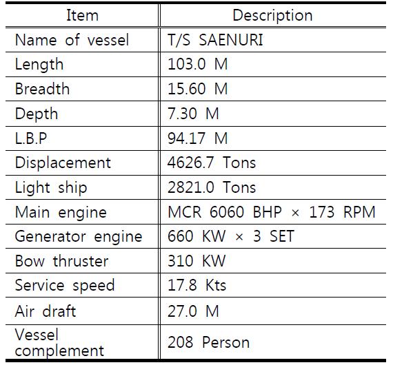 선박 제원