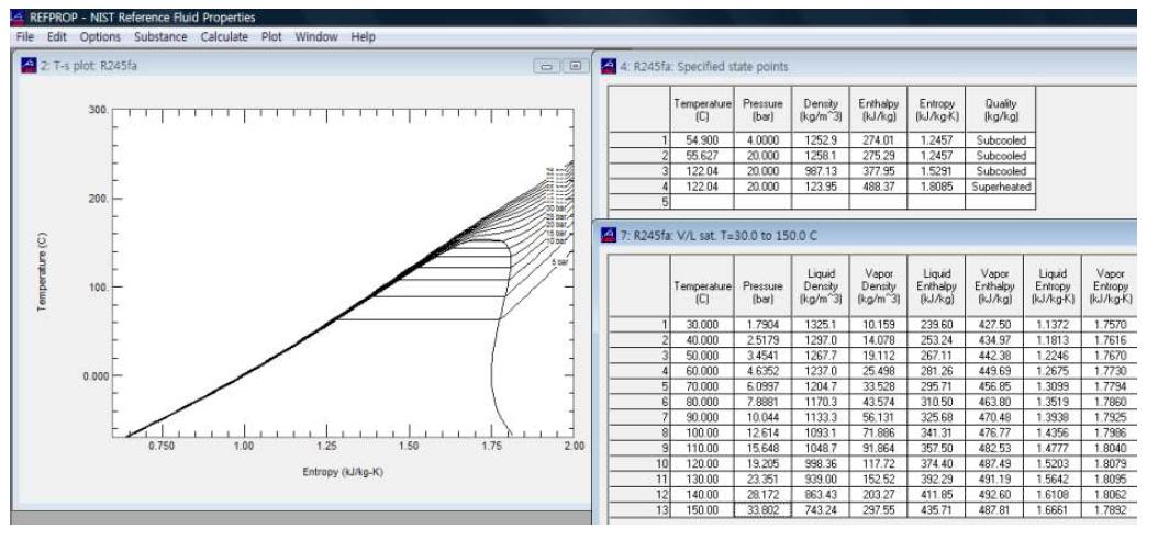 냉매 물성치 프로그램: NIST Refprop 7.1