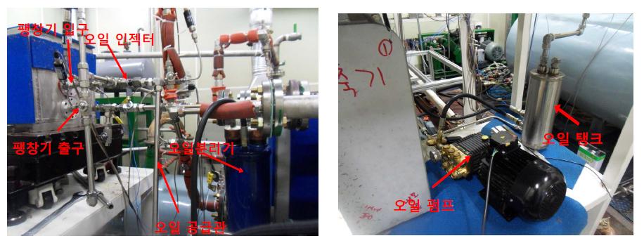 스크롤 팽창기 오일분사 및 분리시스템 구성