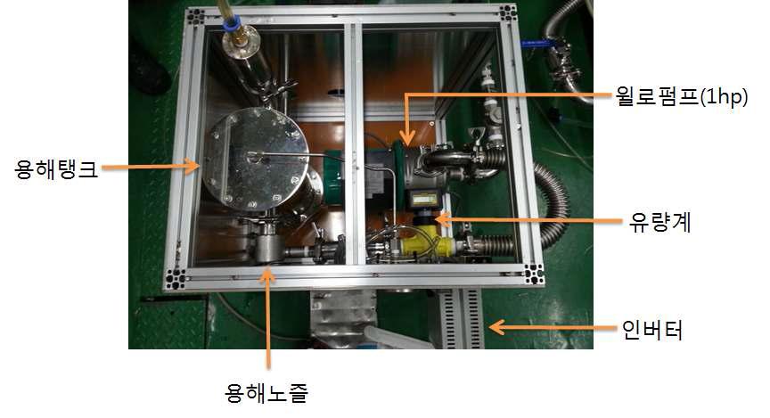 가압부상을 위한 미세기포 발생장치 전경