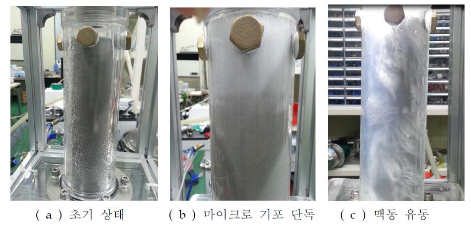 메탈 멤브레인 필터의 역세척 실험 결과