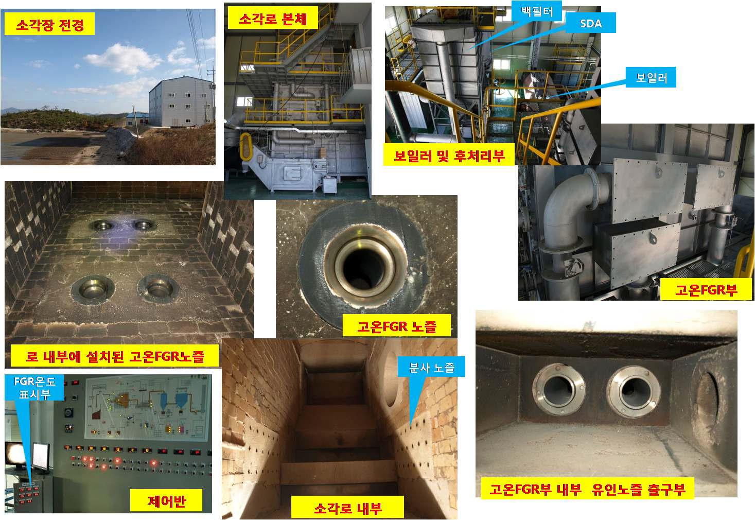 설치 완료된 소각로 전경 및 본체 내부 고온FGR부