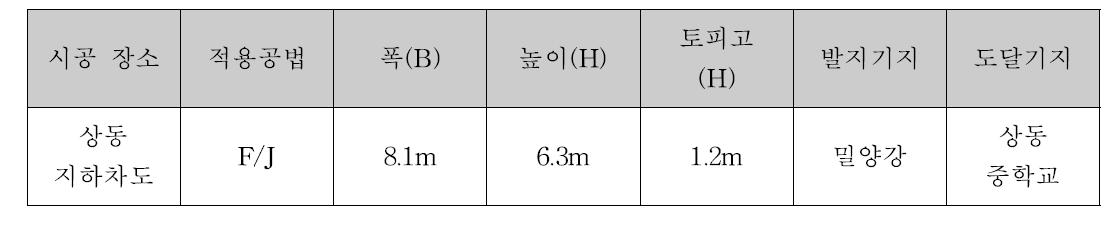 상동지하차도 정보