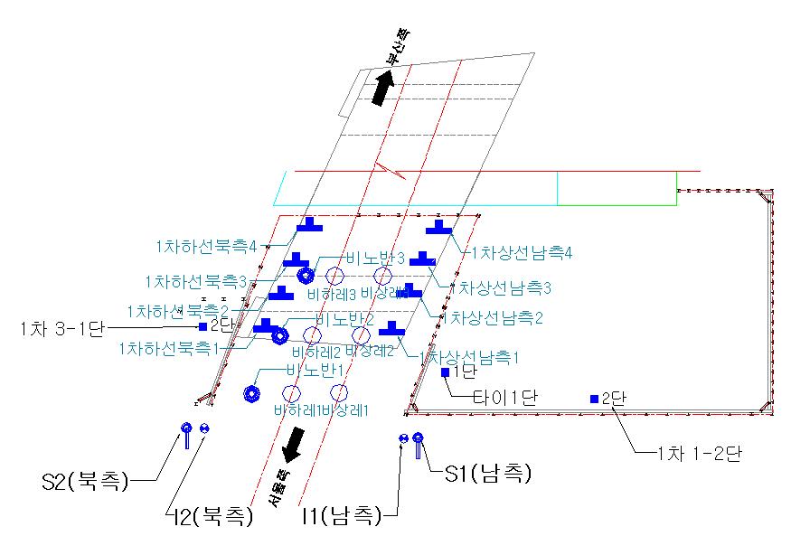 비산지하차도 계측기 설치 위치