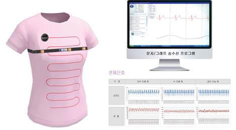 생체신호측정