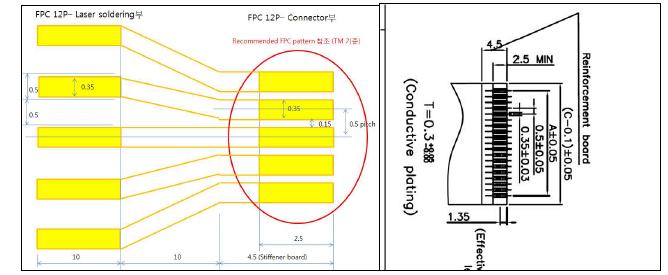 FPC 설계