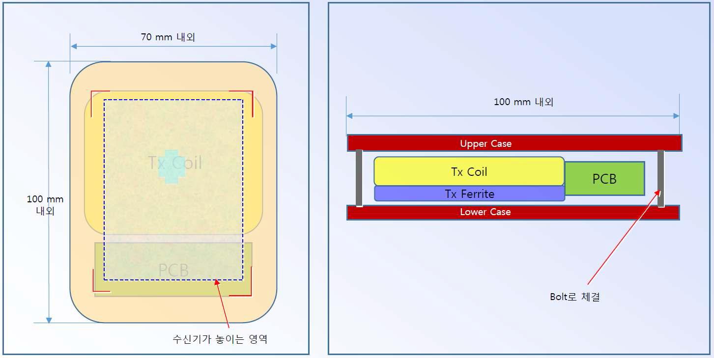 무선충전기 구조