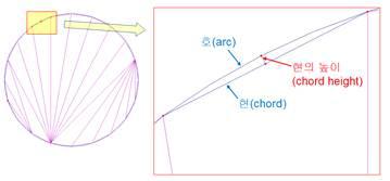 STL 파일 생성 시 조건 설정 (Chord height)