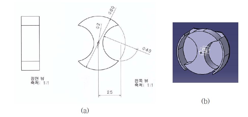 전자제어 보조 배종 장치 1차 시작품의 홈롤러의 설계(a) 홈롤러의 형상 및 치수, (b) 홈롤러와 케이스와의 관계