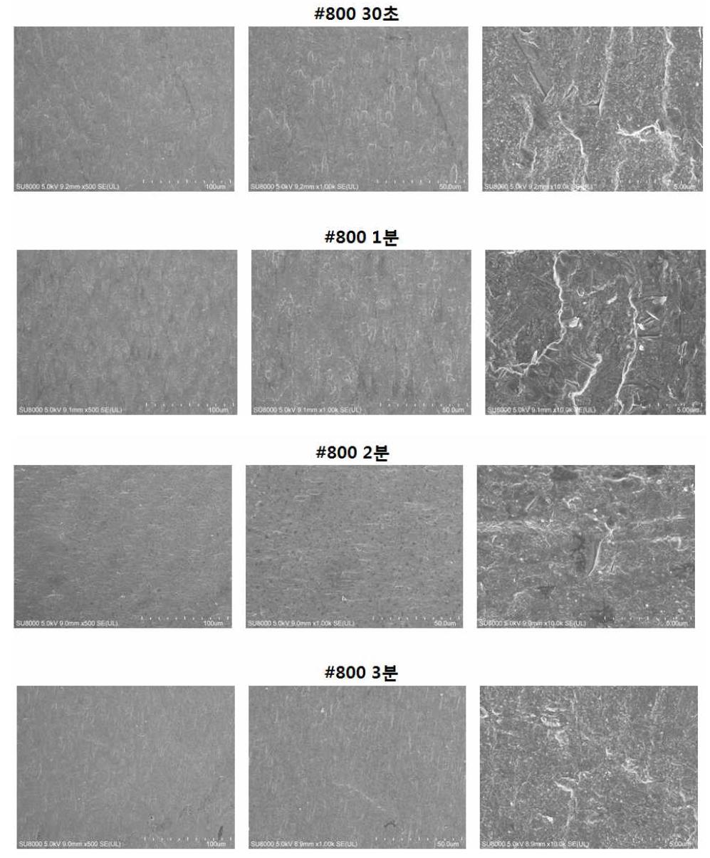 정면압력 : 0.1 MPa, 정면거리 : 10 cm일 때 Al2O3종류 및 정면시간별 FE-SEM(X 500, X 1,000, X 10,000)