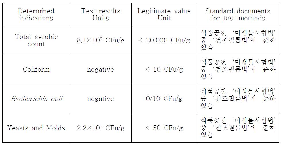 우주식품용 고추장의 미생물 시험