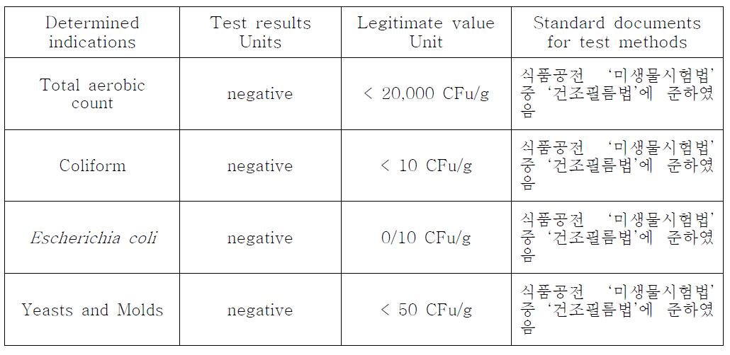 우주식품용 홍삼차의 미생물 시험