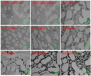 냉각속도별 SAE 2205의 미세조직
