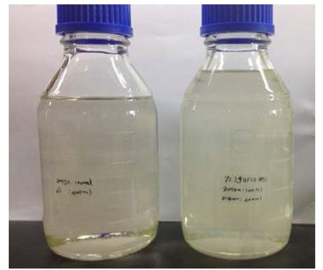 Appearance of 20 vol/vol % DMSO in 1,4-dioxane (left) and 20 wt/vol % HFCS solution in 20 vol/vol % DMSO in 1,4-dioxane (right).