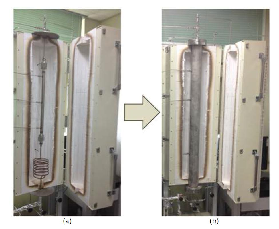 Continuous flow reactor (a) before and (b) after scale-up.
