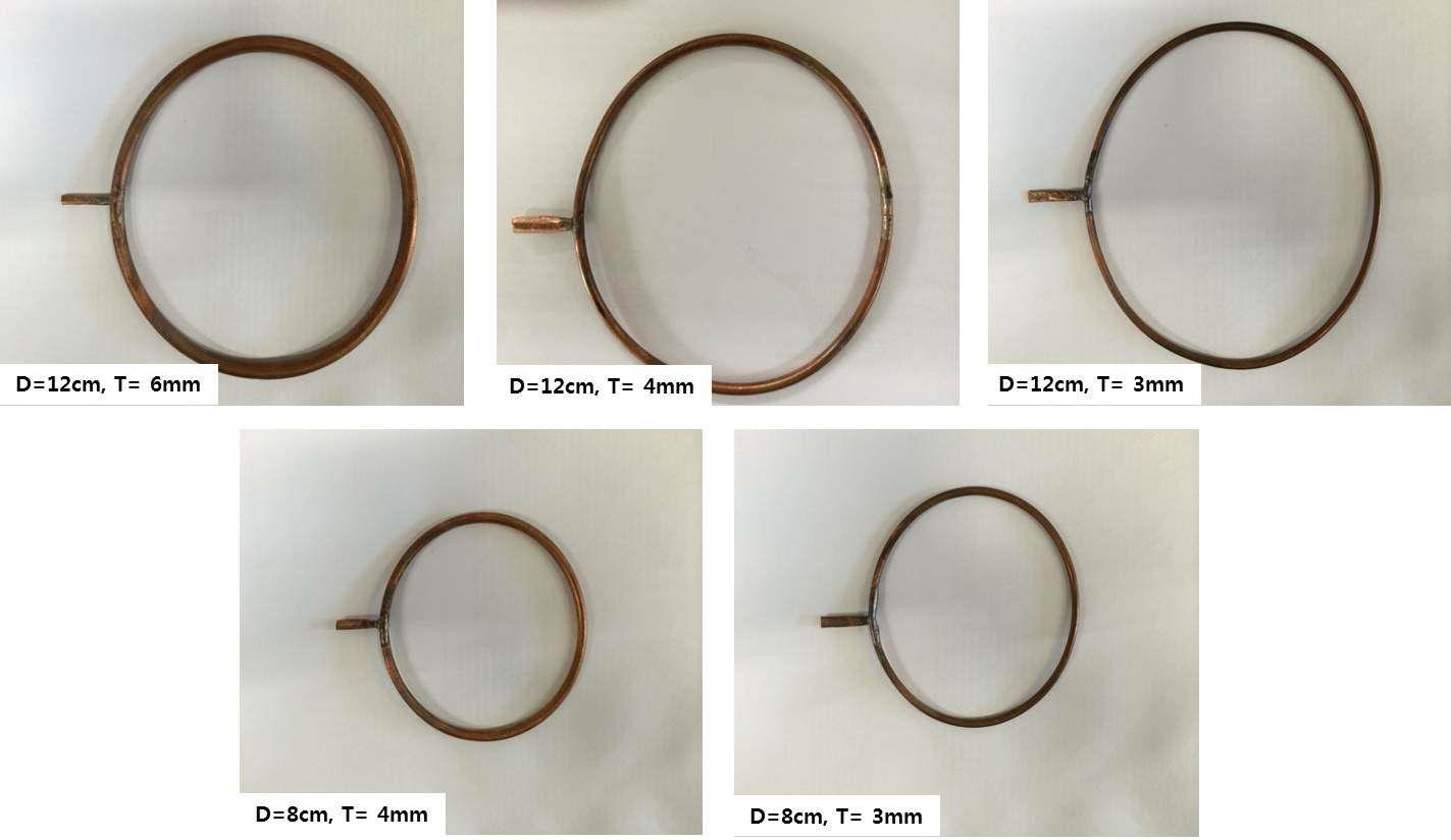 Used ring size and thickness for electrospray system.