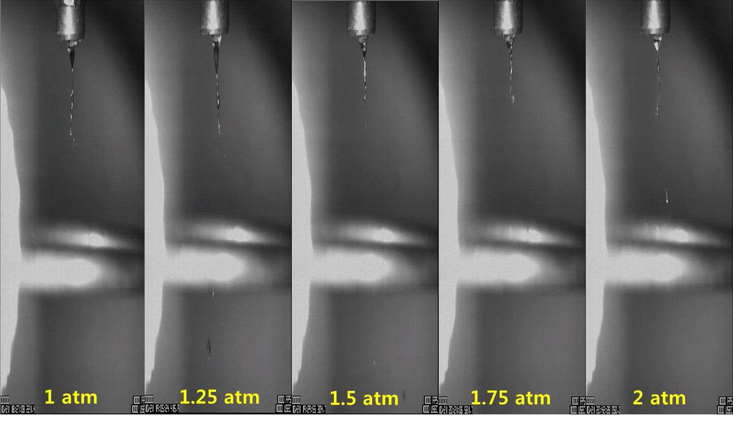 Effect of virtual pressure on taylor cone characteristics.