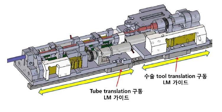 Peektube 구동부와 수술도구 구동부 결합 설계 모습