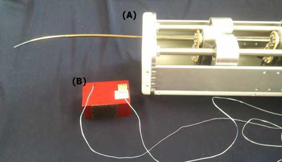 Experimental equipment