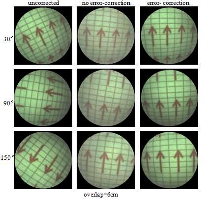 Comparison of the uncorrected images, images simply corrected and images corrected using error