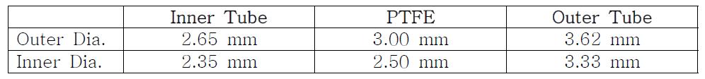 조립된 초탄성 튜브 및 테플론 튜브 사양