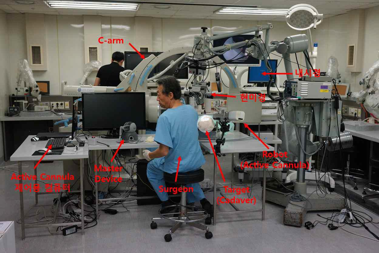 Active Cannula의 실험 셋팅