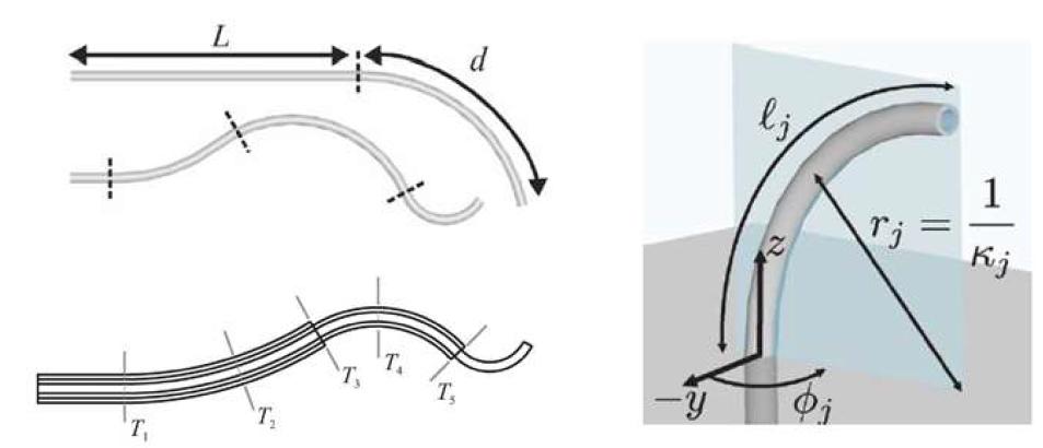 해석을 위한 Pre-curved tube continuum robot 모델링