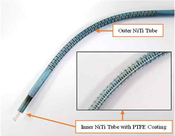 PTFE 튜브 코팅이 된 모습