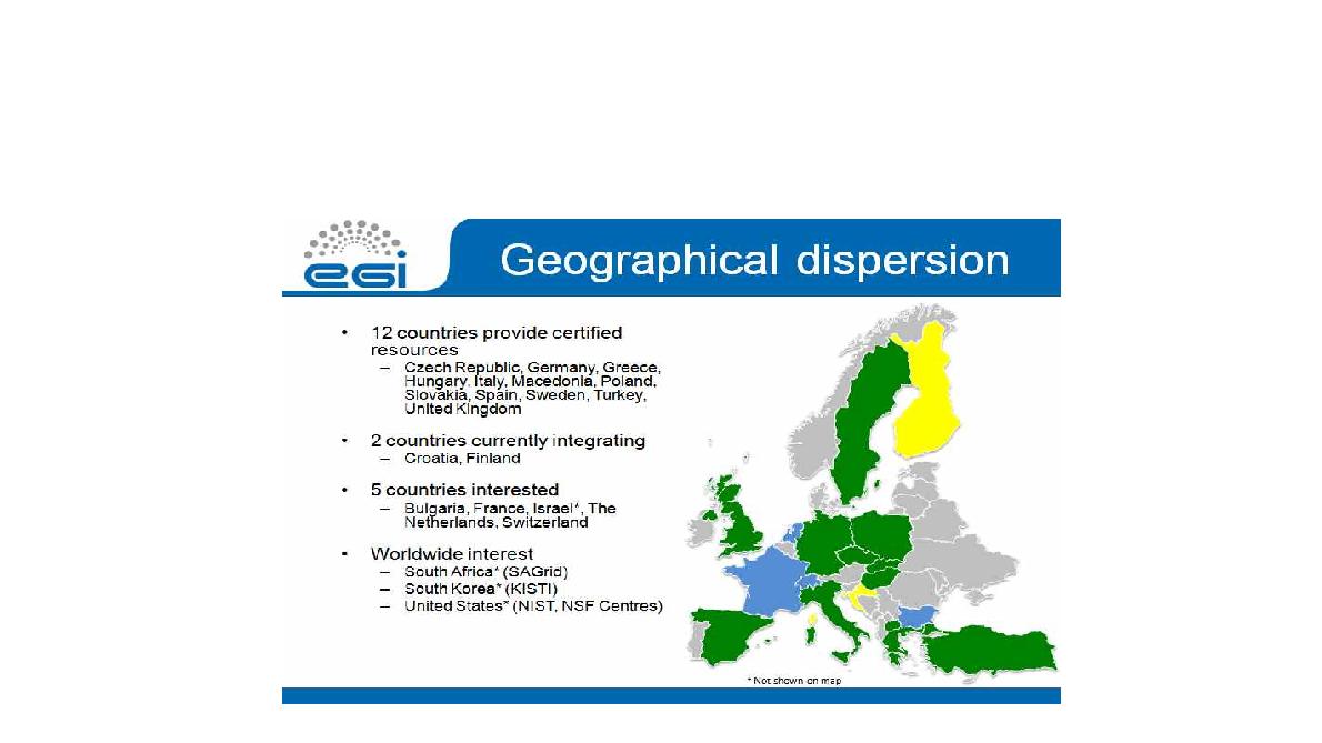 Nations and organizations participating in EGI Federated Cloud