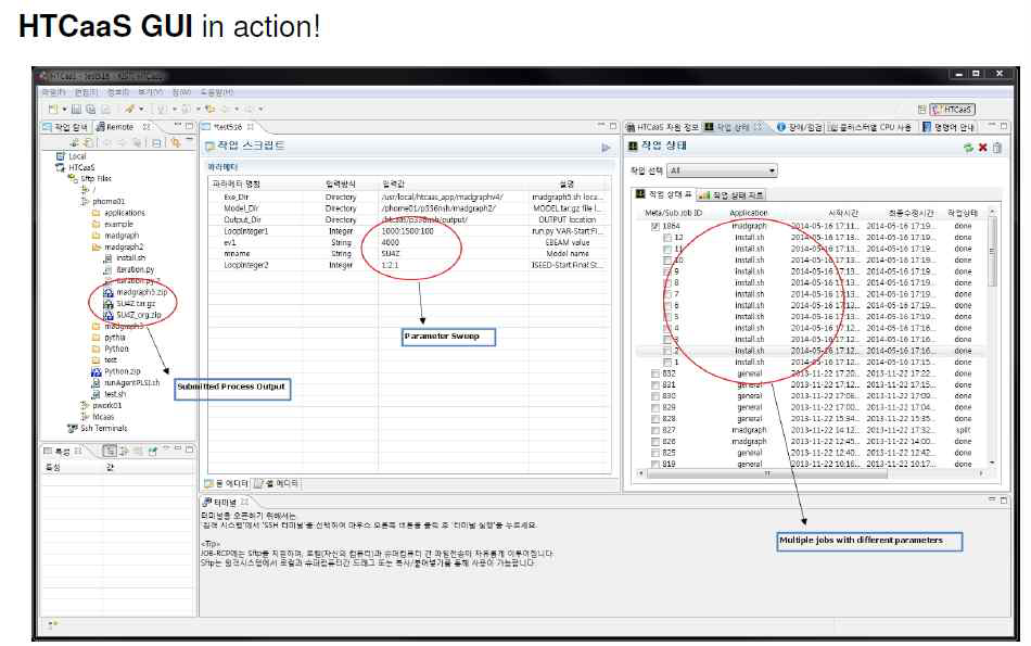 Utilizing HTCaaS GUI Client