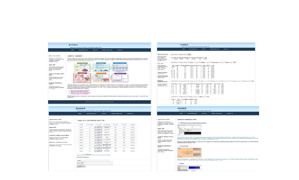 KODES database page that integrated public data for epidemic simulation