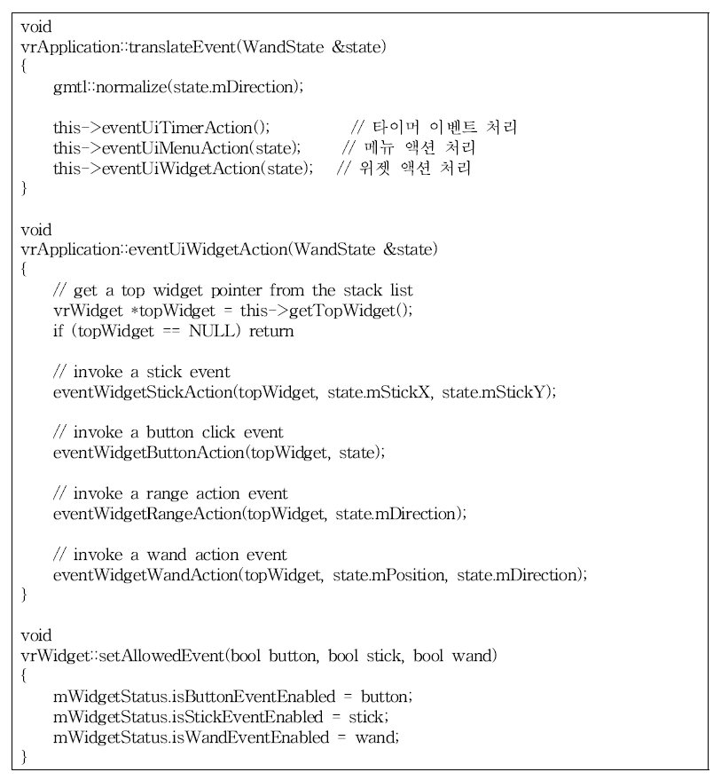 Event processing by the widget library