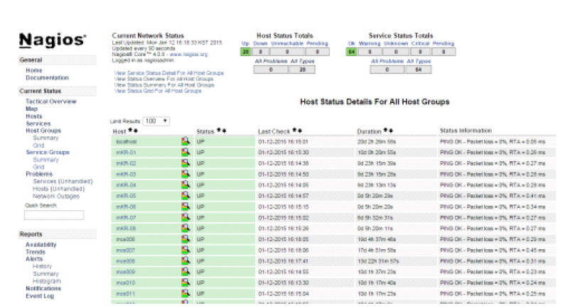 Nagios 모니터링