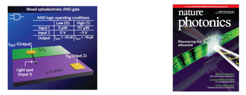 Nature photonics 게재 (I.F. = 27) 성과