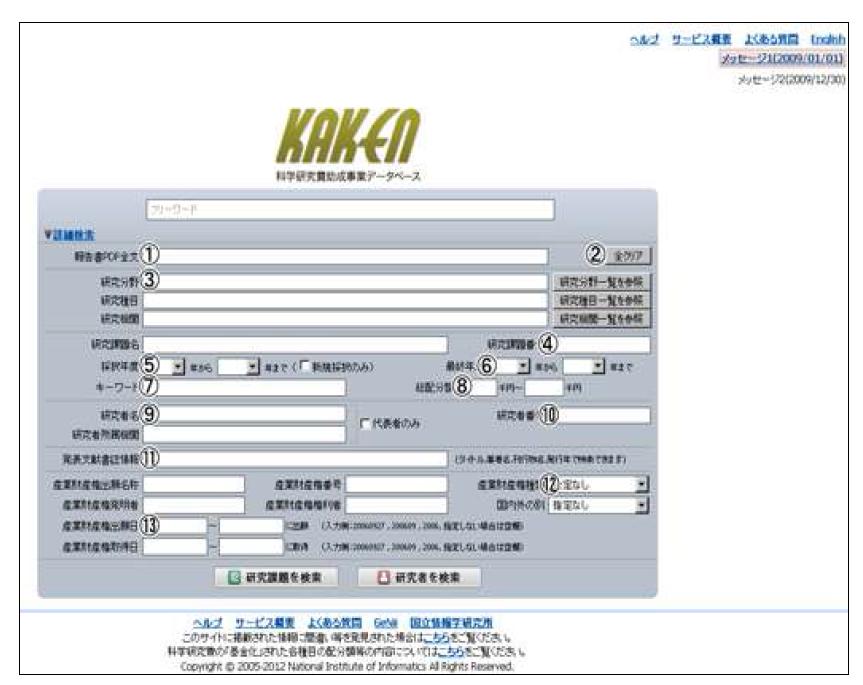 Screen for Search Result of KAKEN