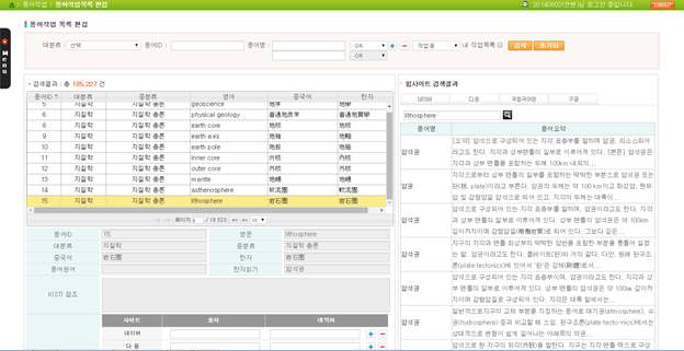 Interface of Terminology Translation through connecting with NAVER