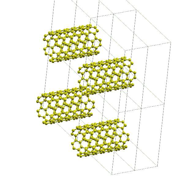탄소나노튜브(6,6) Unit-cell 구조