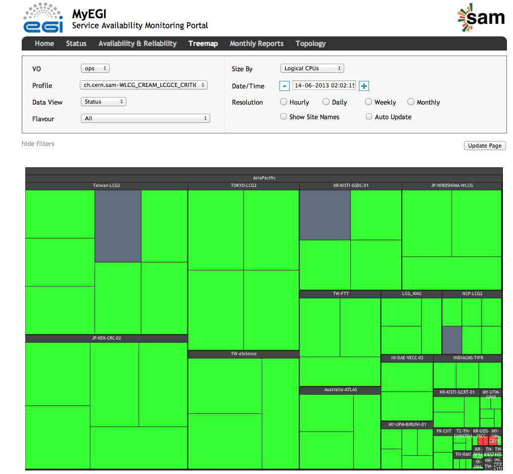 Monitoring for KISTI-GSDC Tier-1 Data Center