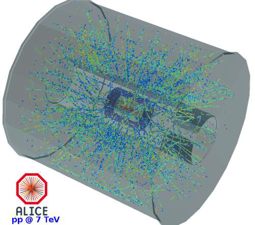 Particle tracks from 7 Tev collisions of lead nuclei in ALICE