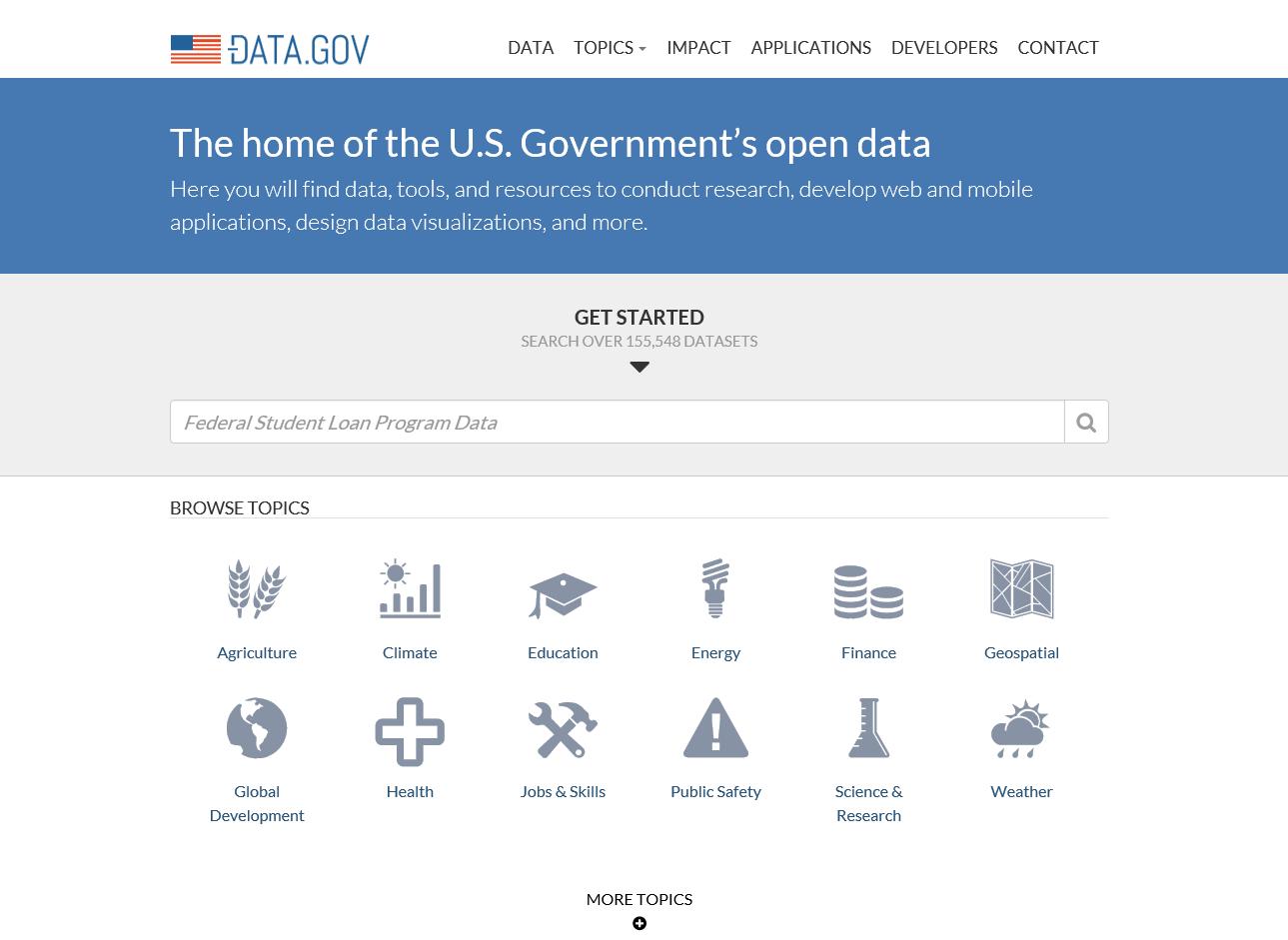 US Government’s Open Data Portal