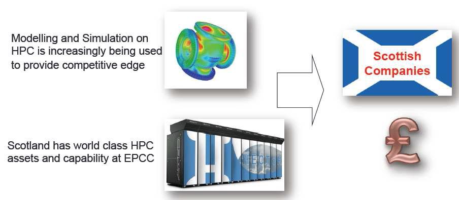 EPCC 의 전략 목표