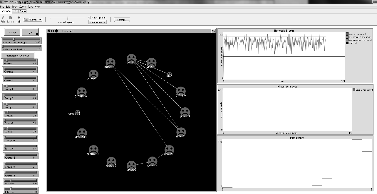 ABM 툴인 NetLogo로 개발된 모형의 시뮬레이션 적용 화면
