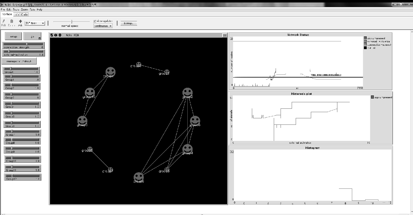 ABM 툴인 NetLogo로 개발된 모형의 시뮬레이션 적용 화면