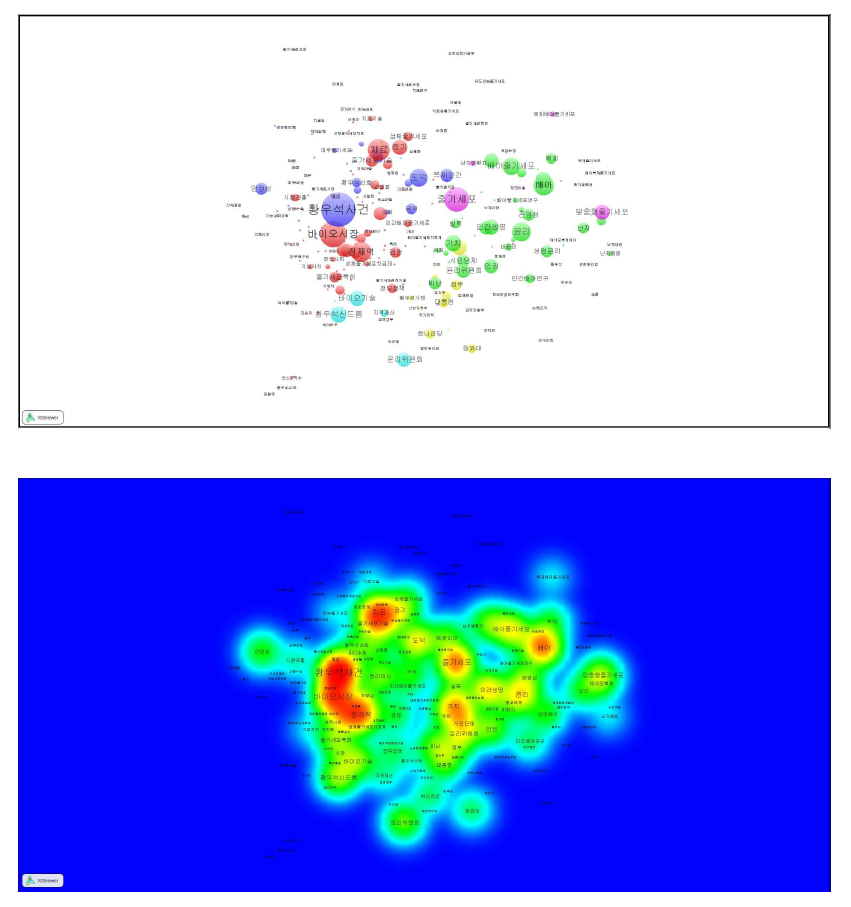 줄기세포: 신문기사 오마이뉴스 본문 co-word map