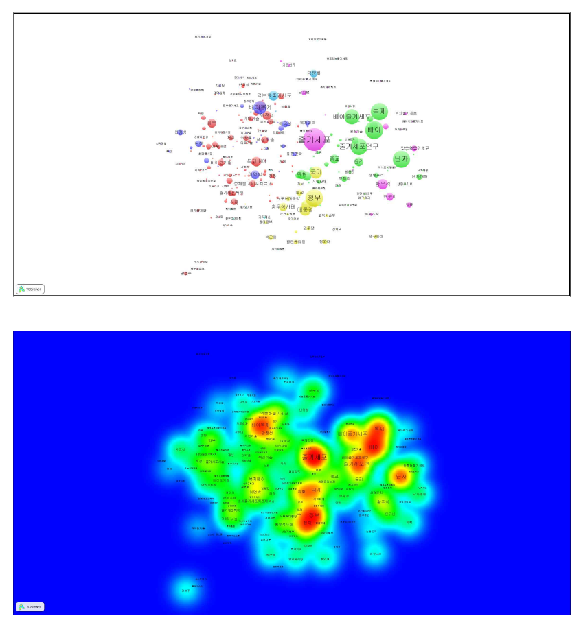 줄기세포: 신문기사 프레시안 본문 co-word map