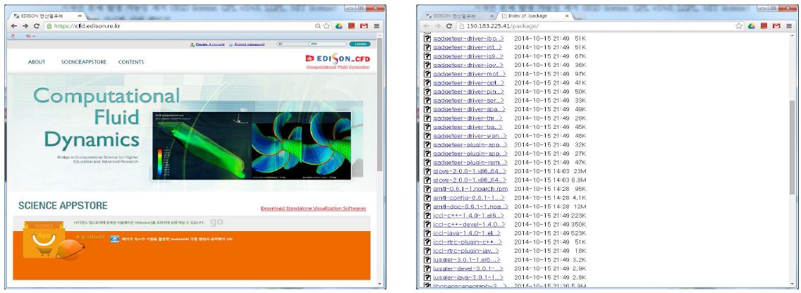EDISON 홈페이지에 소프트웨어 URL을 게시한 화면(좌)과 소프트웨어 repository 구성(우)