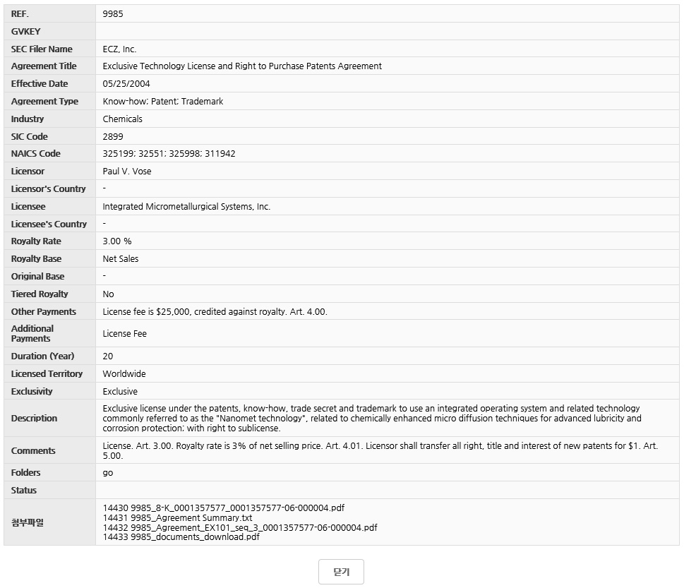 해외로열티 검색결과 - 세부협약서 내용 조회 결과화면