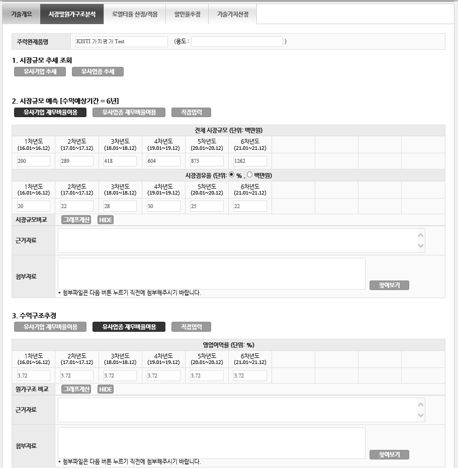 시장 및 원가구조 분석 화면