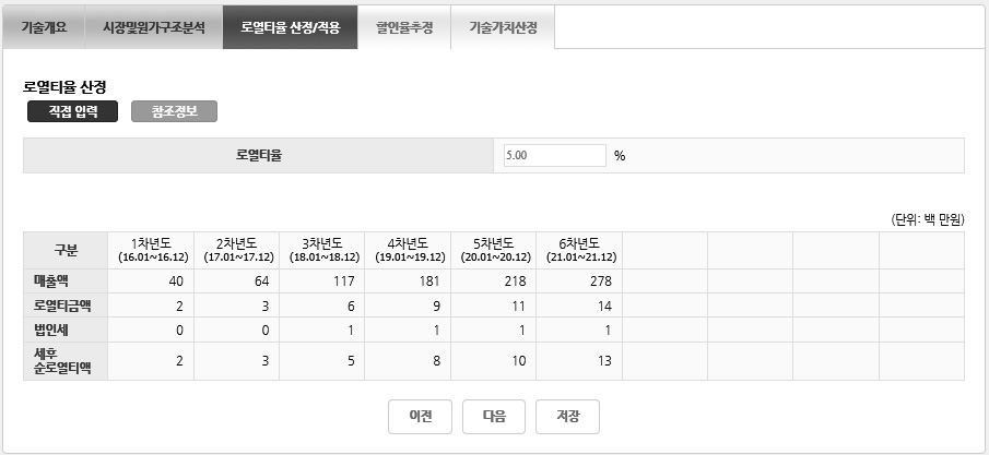 로열티율 산정/적용 화면